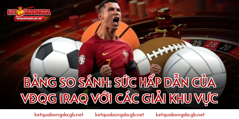 Bảng so sánh: Sức hấp dẫn của VĐQG Iraq với các giải khu vực