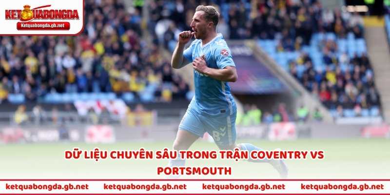 Dữ liệu chuyên sâu trong trận Coventry vs Portsmouth