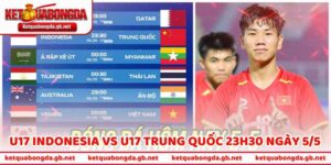 Nhận Định U17 Indonesia Vs U17 Trung Quốc 23H30 Ngày 5/5